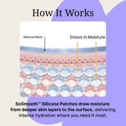 Forehead Wrinkle Patch